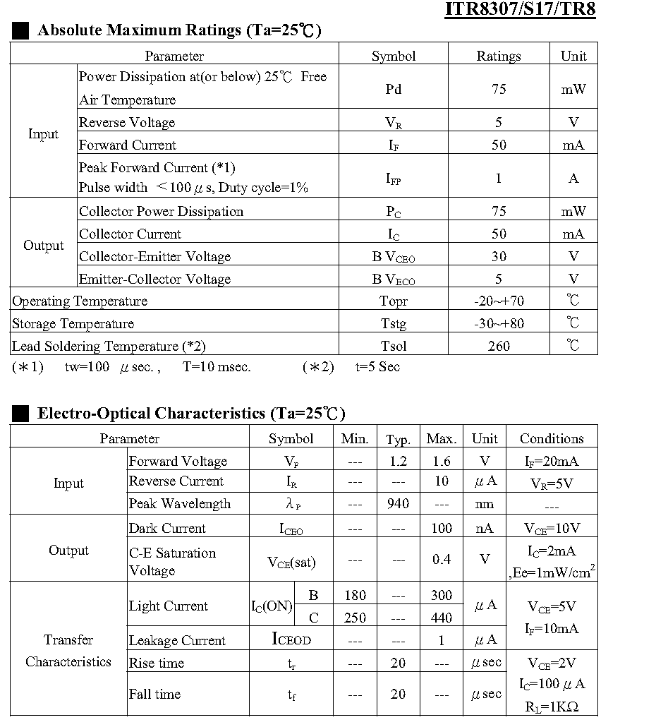 国产51社区精品视频